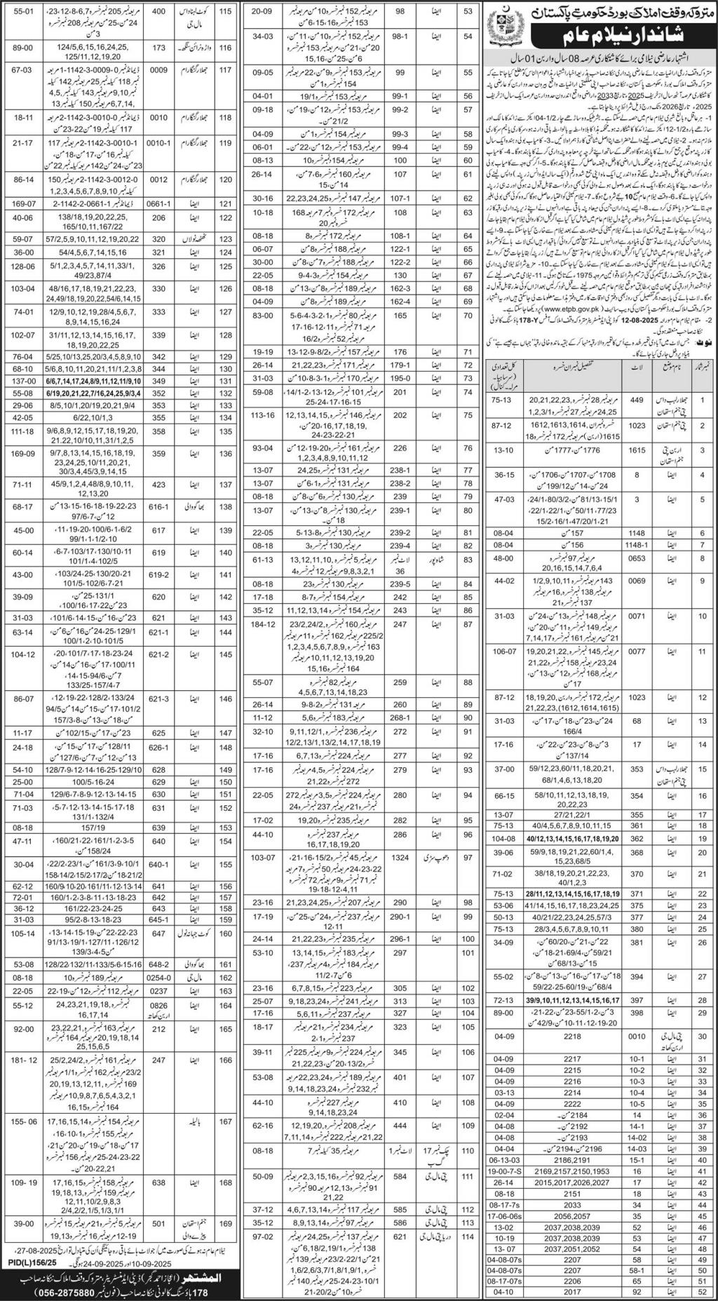 Govt of Pakistan Tender Notice